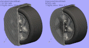 Porsche wheel mesh