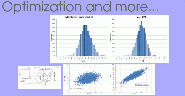 Optimization and more…