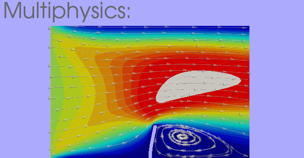 multiphysics