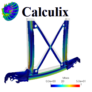 seat-belt braket deformation